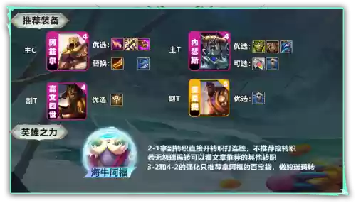 暴打海牛阵容插图
