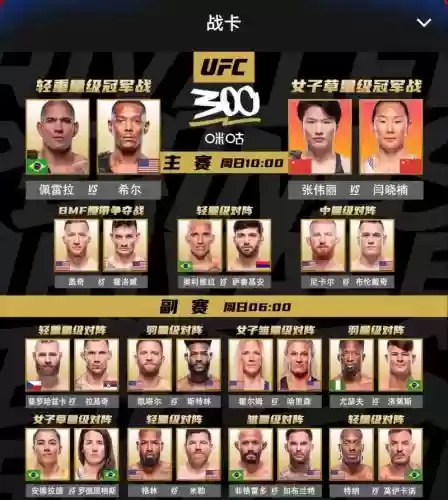 ufc最强阵容插图1