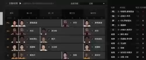 王朝改阵容插图1