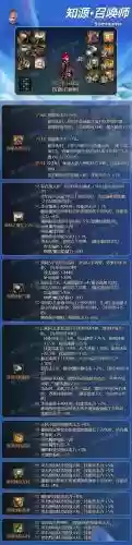 dnf圣灵符文的装备插图1