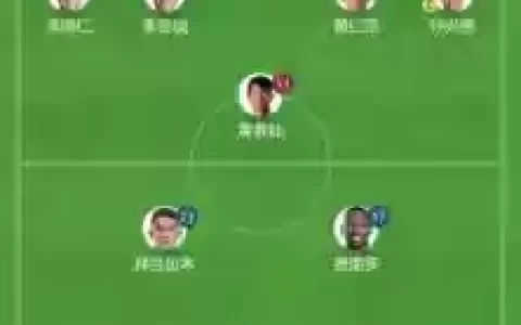 韩国今日阵容