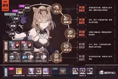 乐土阵容攻略插图1