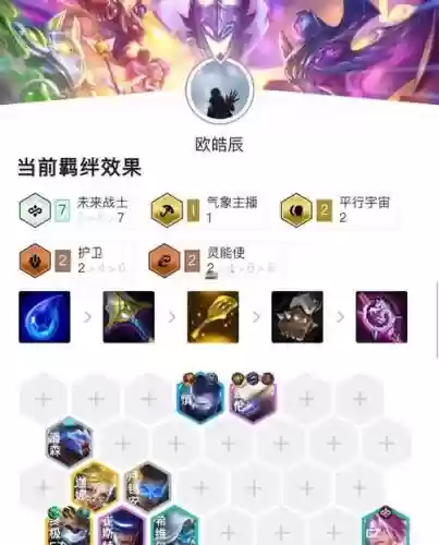 未来新阵容插图1