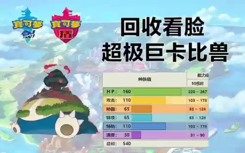 卡比兽复刻技能插图