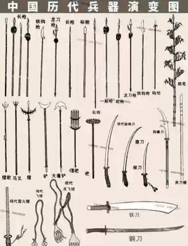 古代武器怎么用插图1