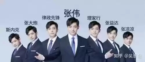 律政先锋阵容_1插图
