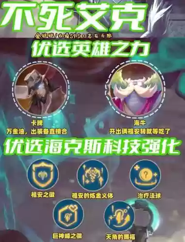 艾里克阵容搭配插图