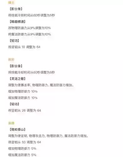 怪物冒险技能怎么更换插图