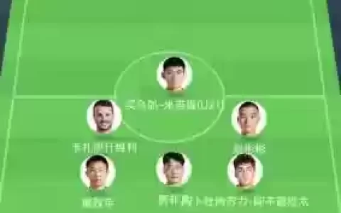 今晚球队阵容