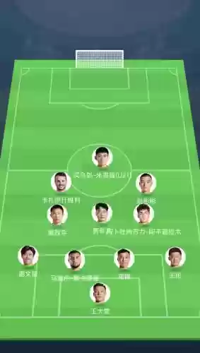 今晚球队阵容插图