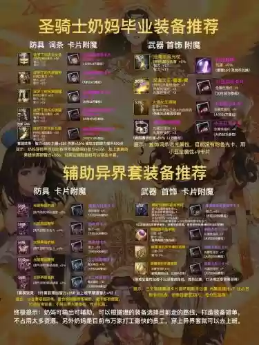 dnf女圣骑士90级装备选择插图1