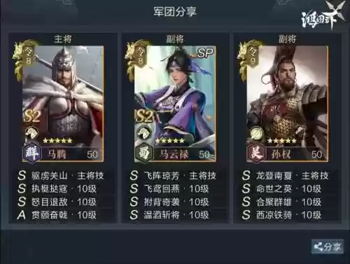 兵贵神速阵容插图