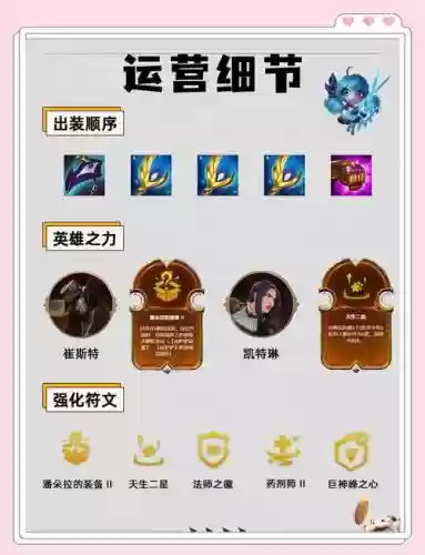 五费乌鸦阵容搭配最新插图1