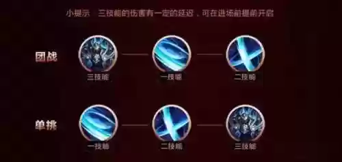凯的技能主加什么意思_1插图