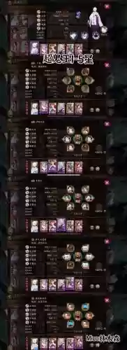 尸王阵容搭配插图1