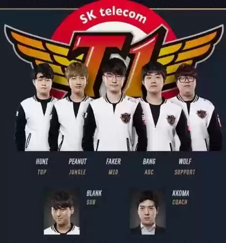 SKT今年阵容插图1