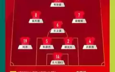 412足球阵容_1