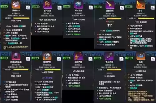 火炬之光装备无限强化插图1