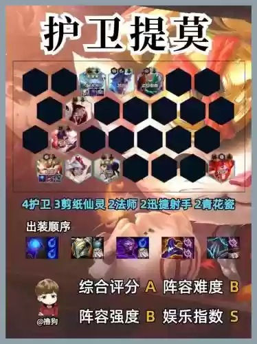 迅捷阵容站位插图