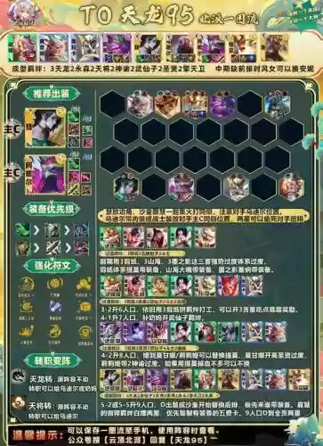 皇子95阵容插图