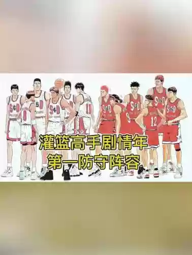 灌篮1阵容插图