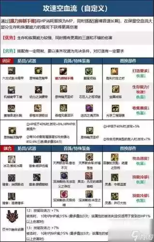 2018黑暗武士装备搭配插图