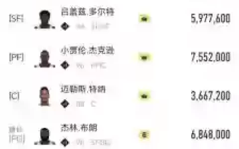 王朝改阵容