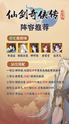 独孤阵容搭配插图