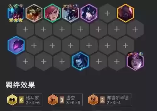 虚空炮阵容插图1