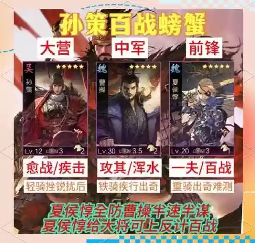 最强螃蟹阵容搭配插图