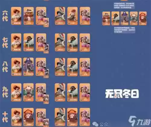 赖皮熊阵容插图1