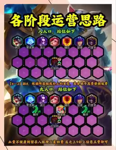 最新螃蟹阵容搭配插图1
