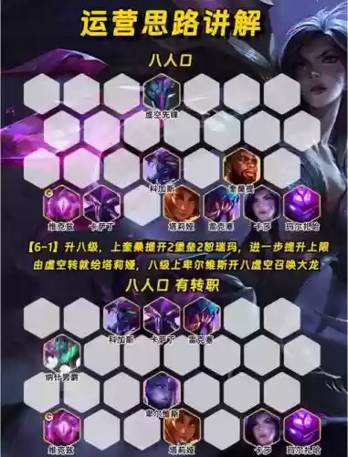 虚空英雄阵容搭配插图1