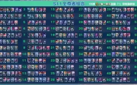 lol历届阵容