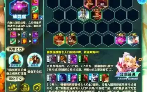 大眼最新阵容