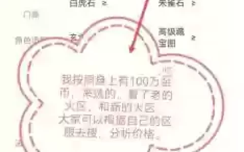 网易梦幻西游手游金币怎么交易_1