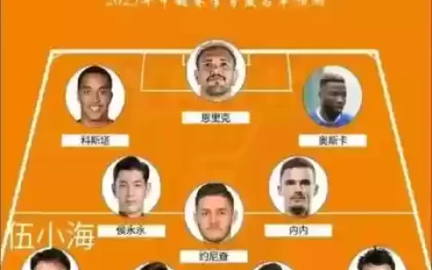 无顶阵容