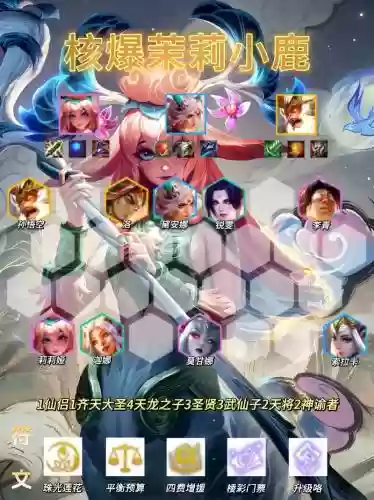 小鹿反击阵容插图