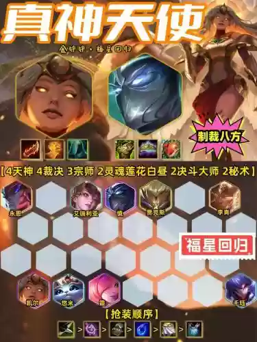 福星天使阵容插图