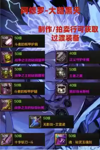 60级双手武器附魔敏捷插图1