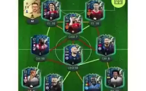 fifa22阵容