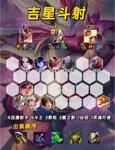 星斗之路阵容插图1