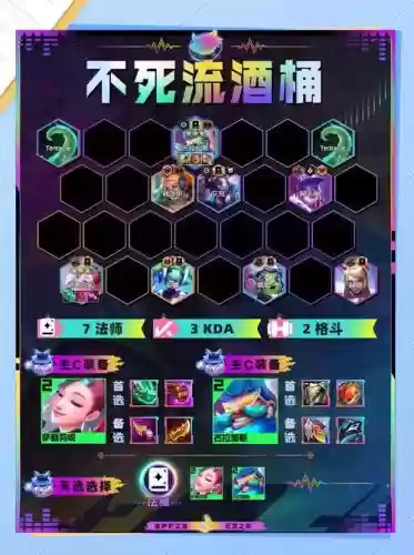 下棋酒桶阵容搭配插图
