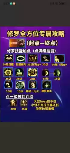 阿修罗哪些技能加状态插图