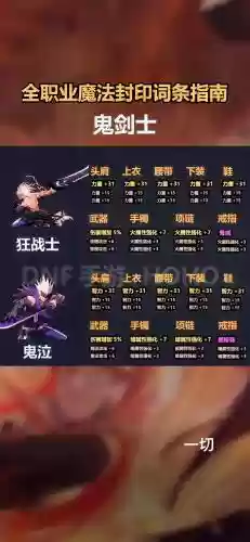dnf起源版本远古地下城攻略插图1