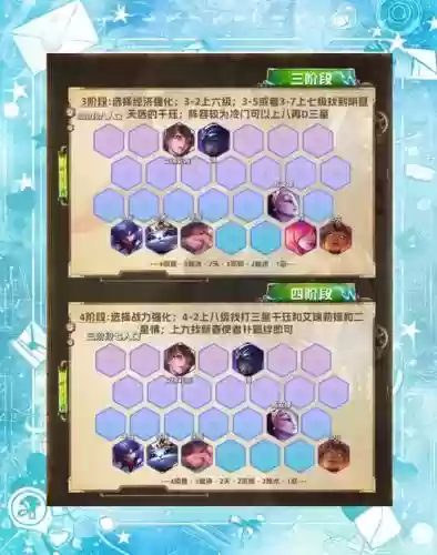 千珏阵容搭配插图