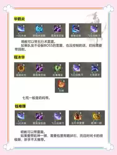 剑雨江湖装备强化攻略插图