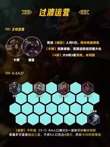纯混子阵容插图