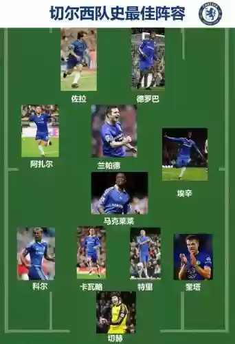 切尔西118阵容插图1