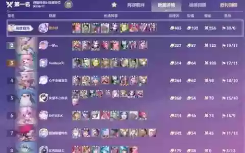 超级满血阵容